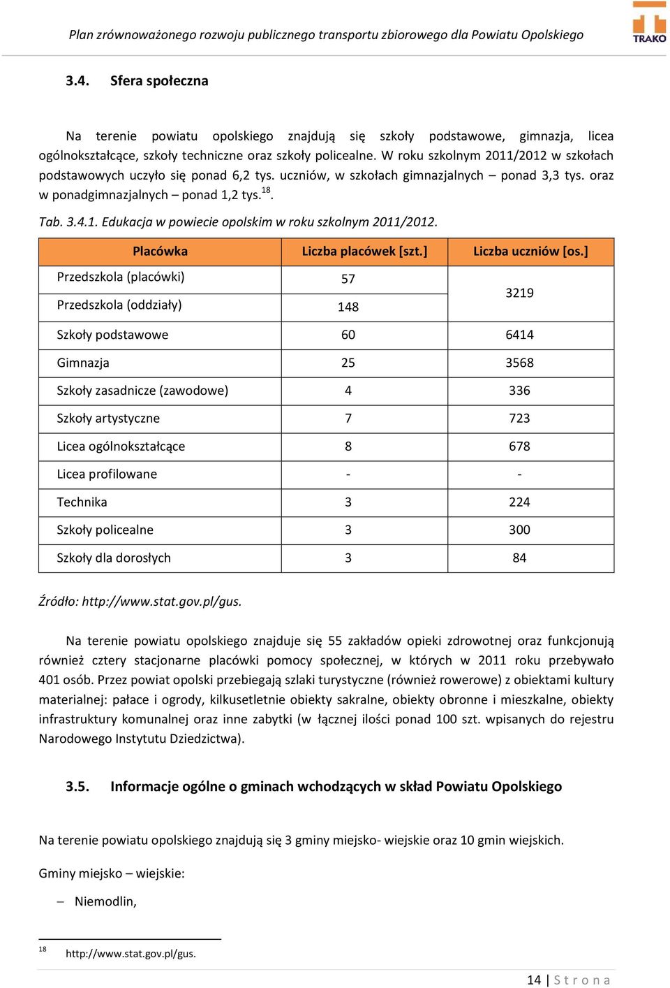 Placówka Liczba placówek [szt.] Liczba uczniów [os.