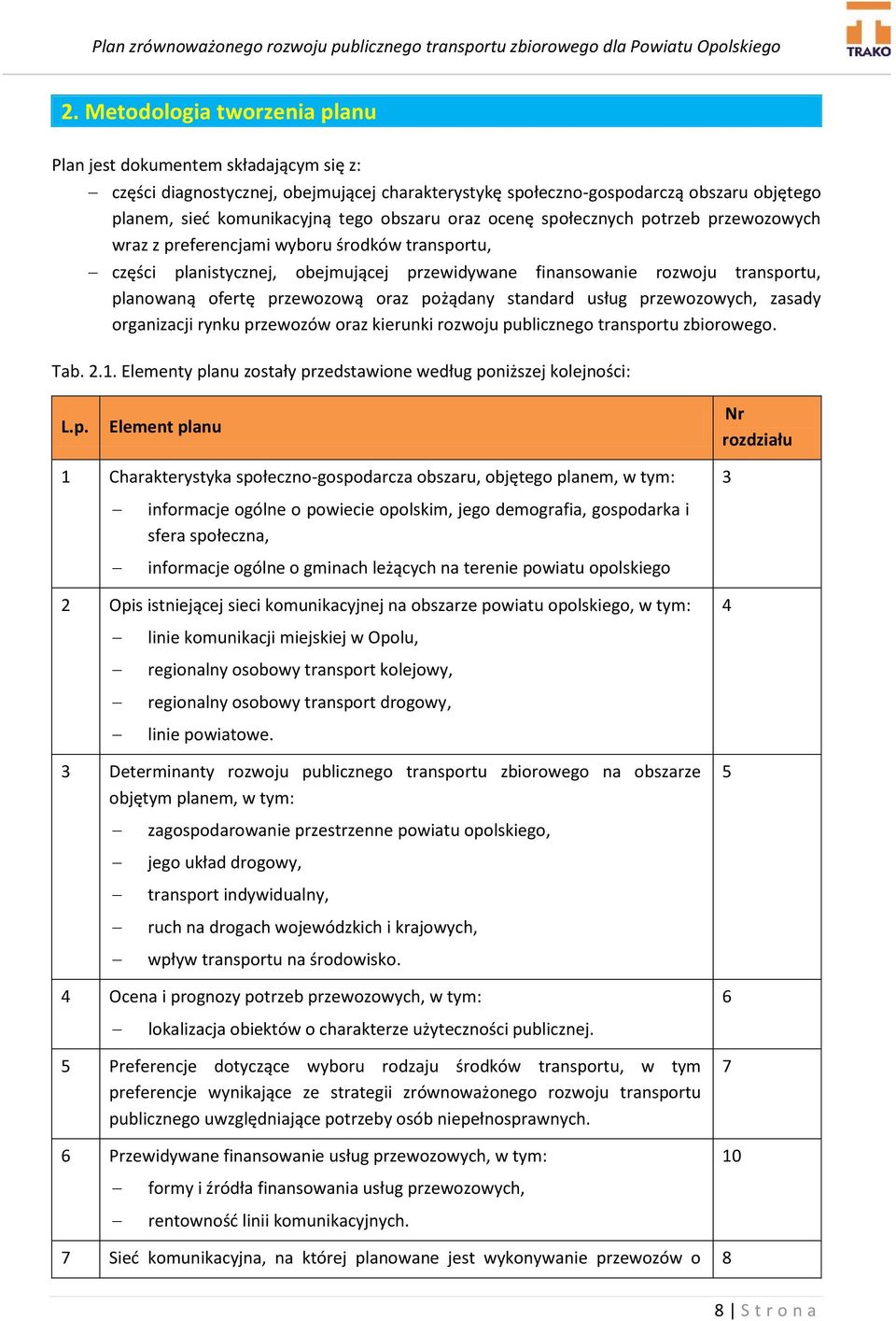 przewozową oraz pożądany standard usług przewozowych, zasady organizacji rynku przewozów oraz kierunki rozwoju publicznego transportu zbiorowego. Tab. 2.1.