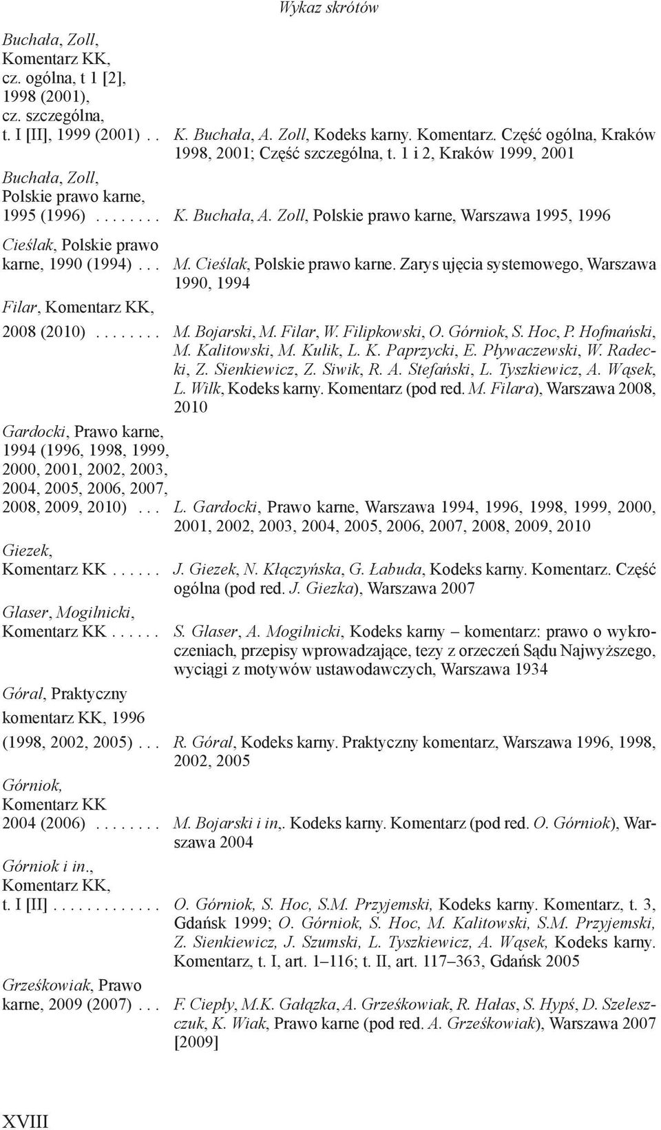 Cieślak, Polskie prawo karne. Zarys ujęcia systemowego, Warszawa 1990, 1994 Filar, Komentarz KK, 2008 (2010)........ M. Bojarski, M. Filar, W. Filipkowski, O. Górniok, S. Hoc, P. Hofmański, M.