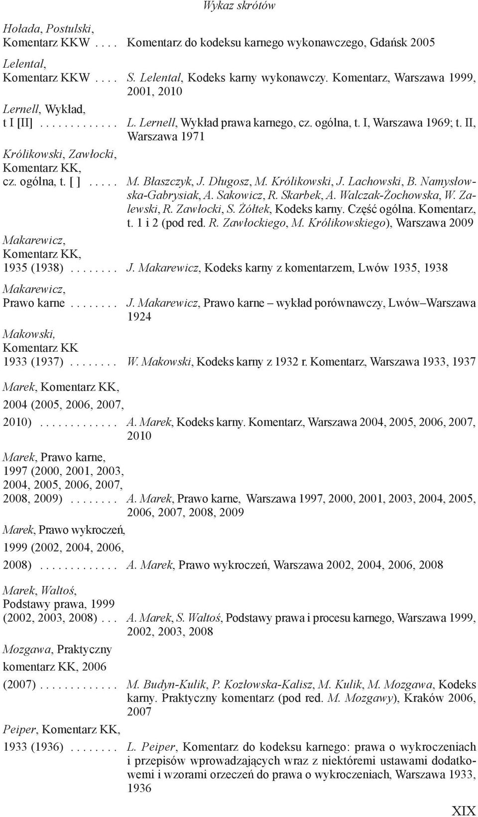 II, Warszawa 1971 Królikowski, Zawłocki, Komentarz KK, cz. ogólna, t. [ ]..... M. Błaszczyk, J. Długosz, M. Królikowski, J. Lachowski, B. Namysłowska-Gabrysiak, A. Sakowicz, R. Skarbek, A.
