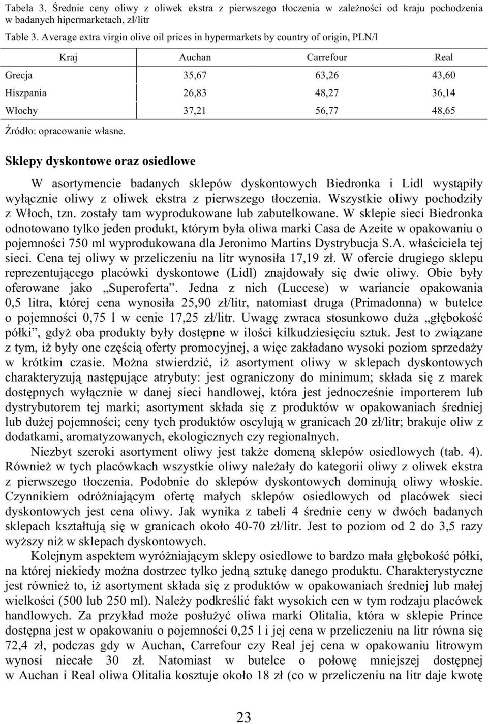 opracowanie w asne. Sklepy dyskontowe oraz osiedlowe W asortymencie badanych sklepów dyskontowych Biedronka i Lidl wyst pi y wy cznie oliwy z oliwek ekstra z pierwszego t oczenia.