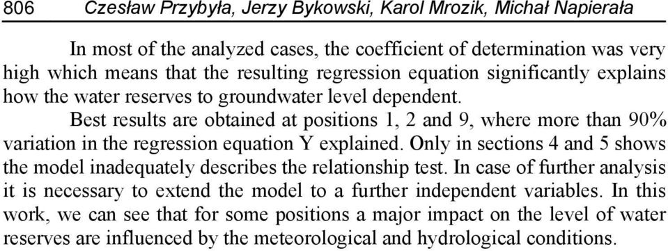 Best results are obtained at positions 1, 2 and 9, where more than 90% variation in the regression equation Y explained.