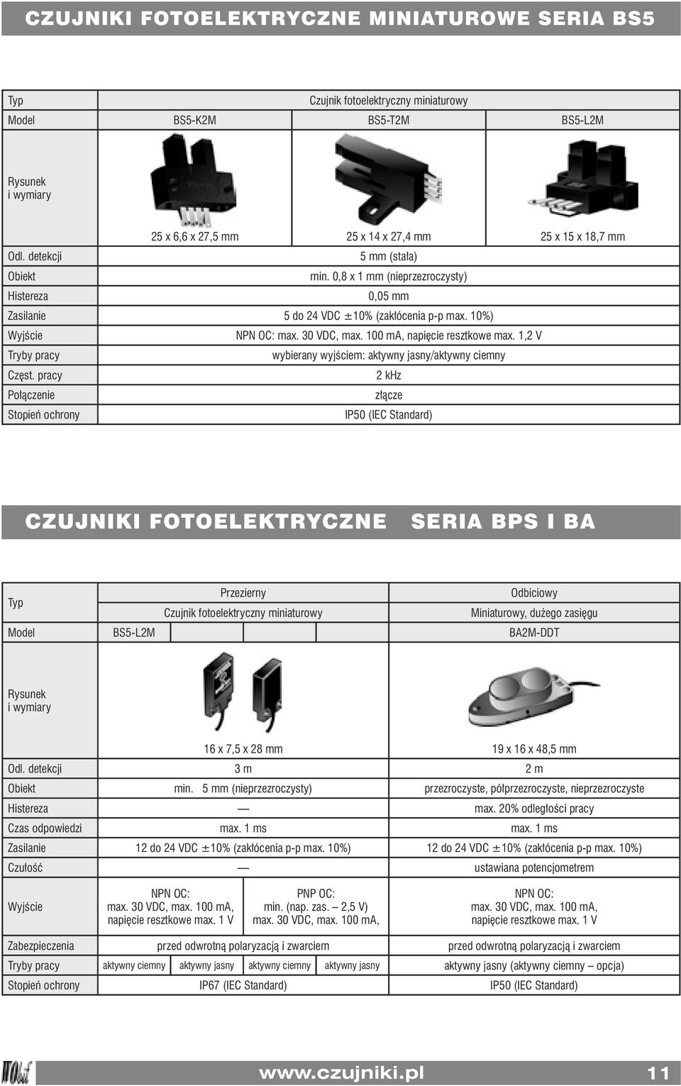 1,2 V Tryby pracy wybierany wyjściem: aktywny jasny/aktywny ciemny Częst.