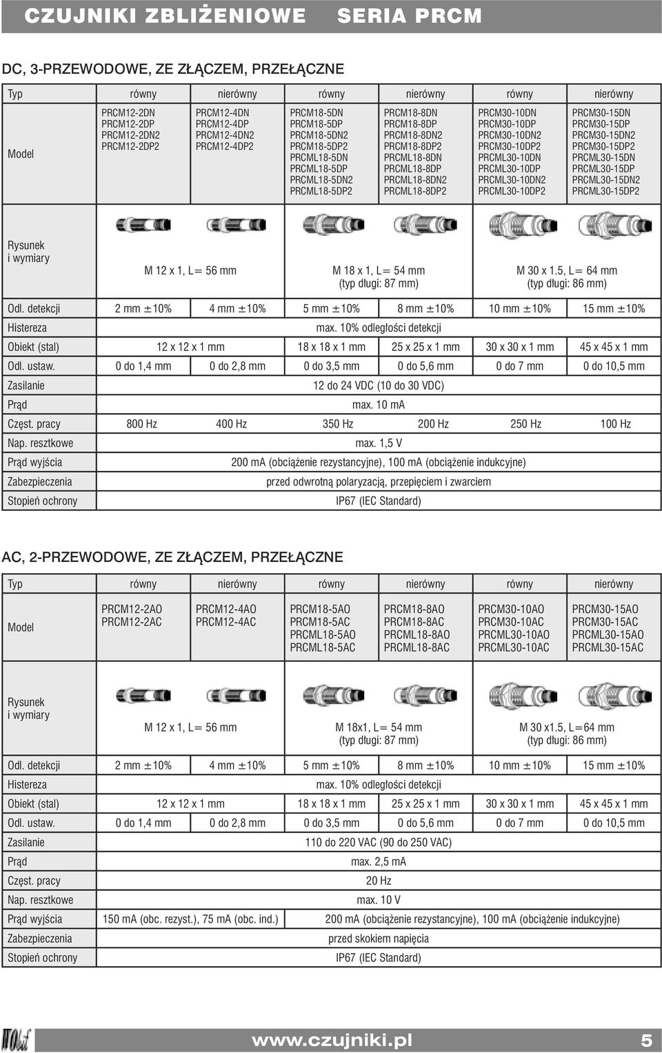 PRCML18-8DN2 PRCML18-8DP2 PRCM30-10DN PRCM30-10DP PRCM30-10DN2 PRCM30-10DP2 PRCML30-10DN PRCML30-10DP PRCML30-10DN2 PRCML30-10DP2 PRCM30-15DN PRCM30-15DP PRCM30-15DN2 PRCM30-15DP2 PRCML30-15DN