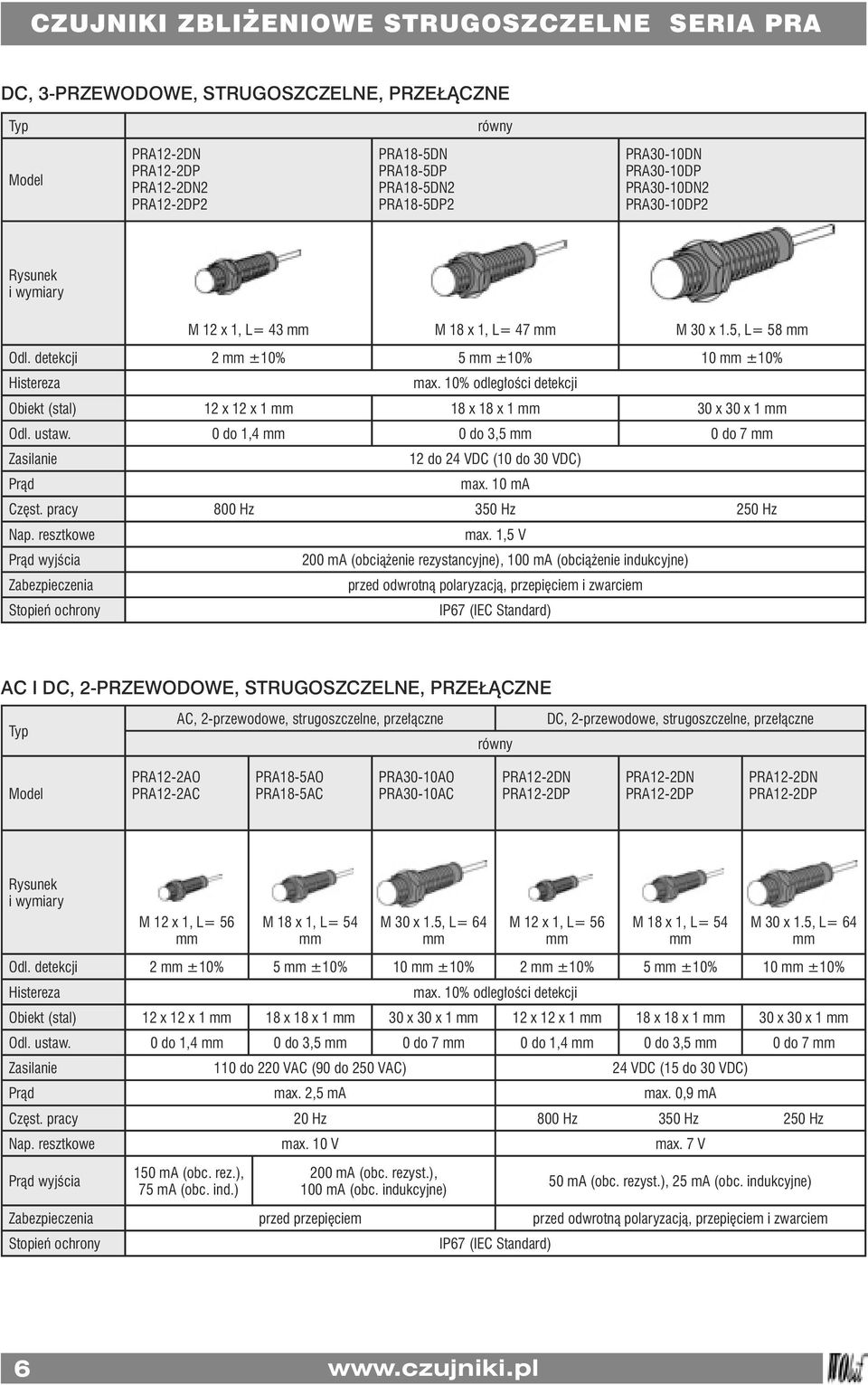 10% odległości detekcji Obiekt (stal) 12 x 12 x 1 mm 18 x 18 x 1 mm 30 x 30 x 1 mm Odl. ustaw. 0 do 1,4 mm 0 do 3,5 mm 0 do 7 mm 12 do 24 VDC (10 do 30 VDC) Prąd max. 10 ma Częst.