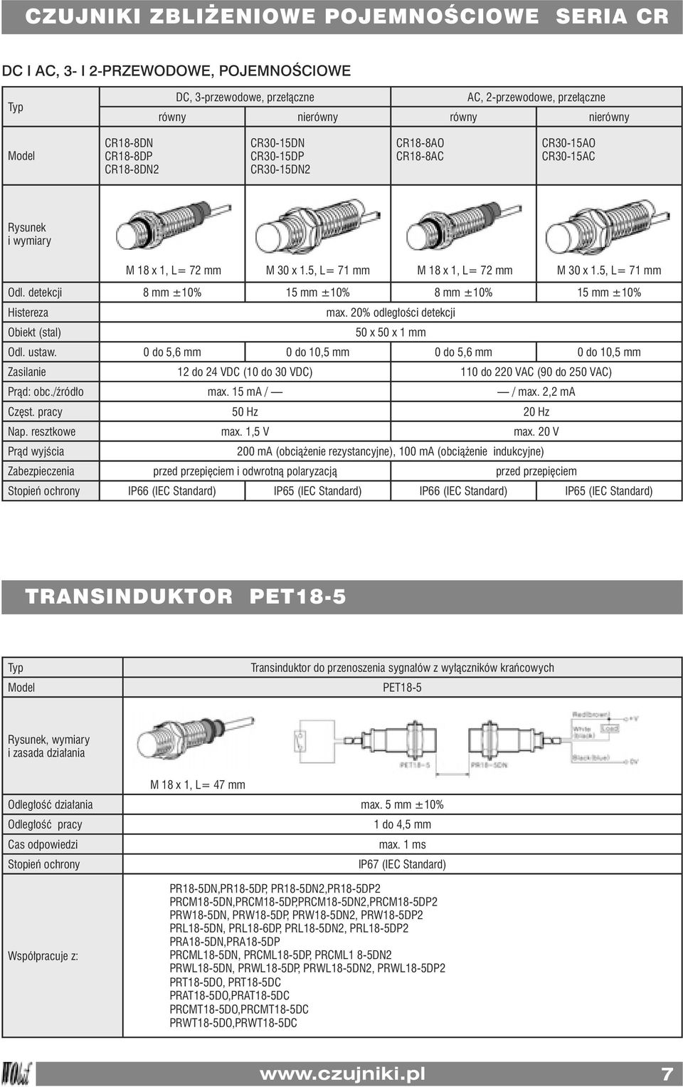 detekcji 8 mm ±10% 15 mm ±10% 8 mm ±10% 15 mm ±10% Histereza max. 20% odległości detekcji Obiekt (stal) 50 x 50 x 1 mm Odl. ustaw.