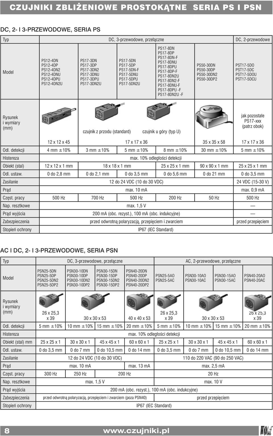 PS17-8DNU-F PS17-8DPU -F PS17-8DN2U -F PS50-30DN PS50-30DP PS50-30DN2 PS50-30DP2 PST17-5DO PST17-5DC PST17-5DOU PST17-5DCU (mm) czujnik z przodu (standard) czujnik u góry (typ U).