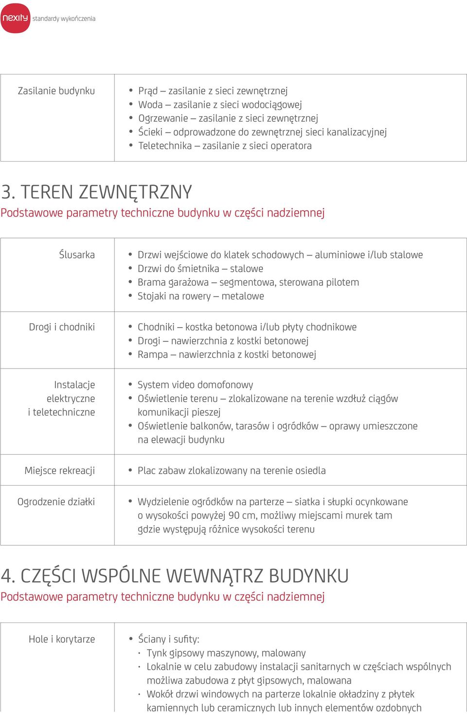 Teren zewnętrzny Podstawowe parametry techniczne budynku w części nadziemnej Ślusarka Drzwi wejściowe do klatek schodowych aluminiowe i/lub stalowe Drzwi do śmietnika stalowe Brama garażowa