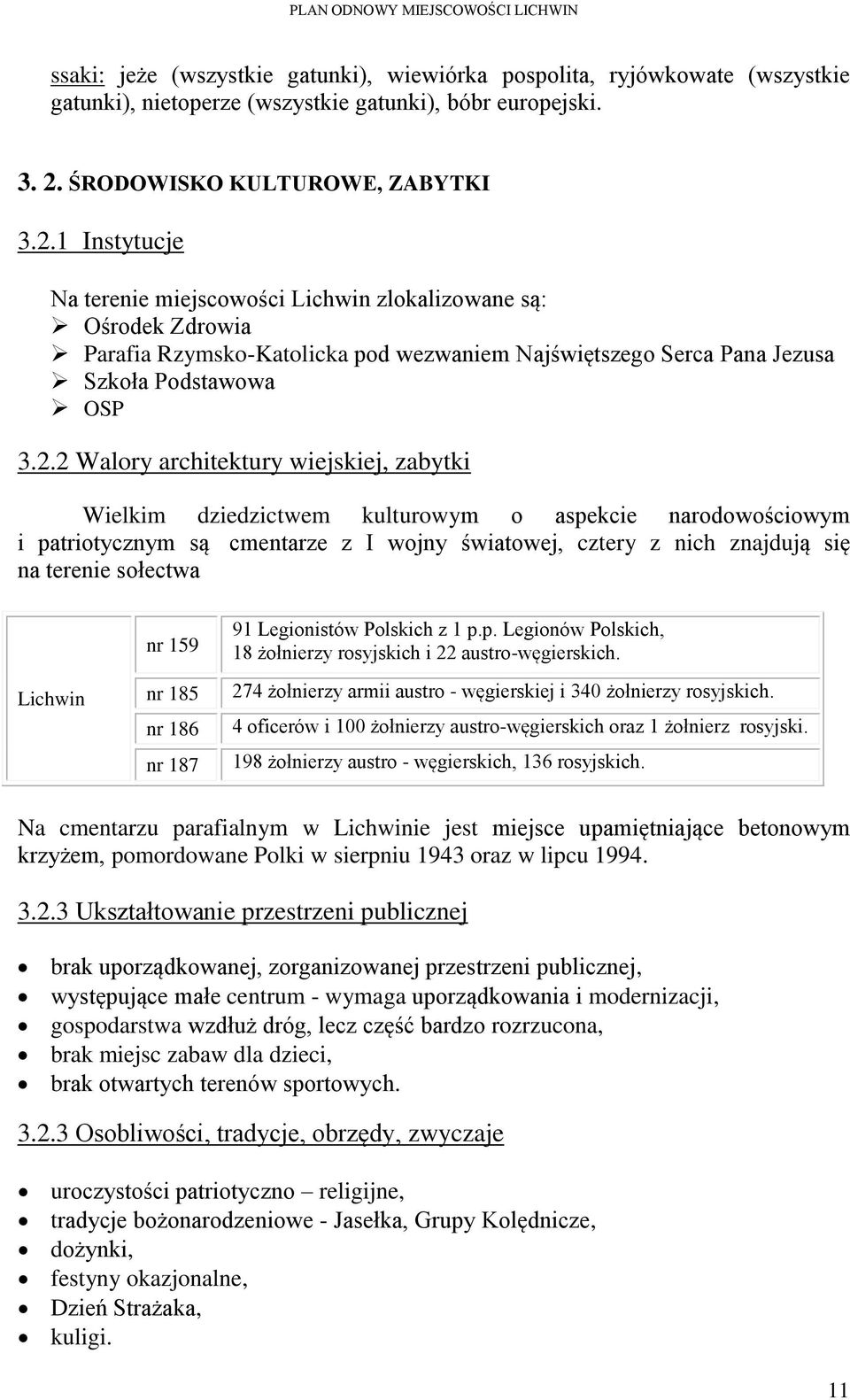 1 Instytucje Na terenie miejscowości Lichwin zlokalizowane są: Ośrodek Zdrowia Parafia Rzymsko-Katolicka pod wezwaniem Najświętszego Serca Pana Jezusa Szkoła Podstawowa OSP 3.2.