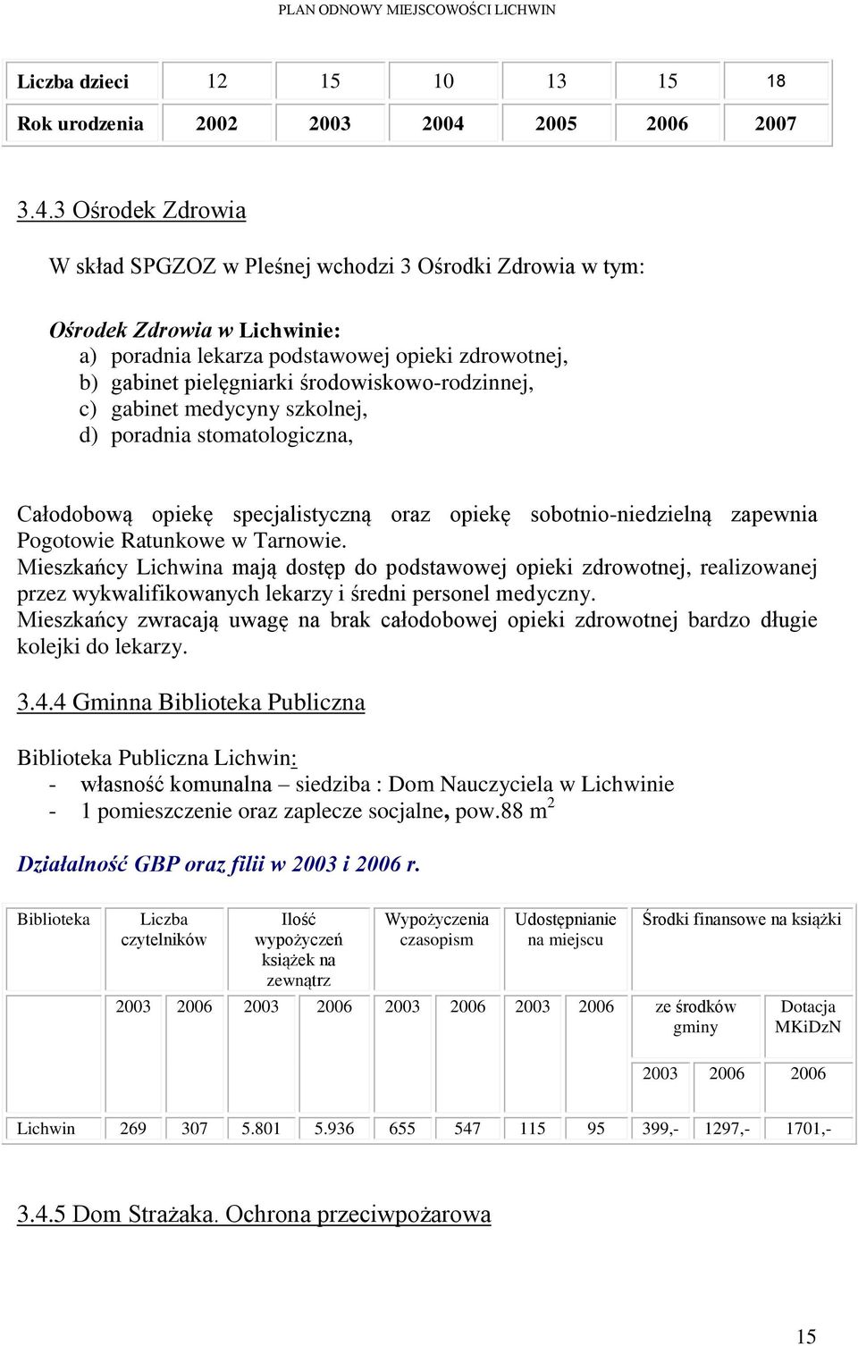 3 Ośrodek Zdrowia W skład SPGZOZ w Pleśnej wchodzi 3 O Zdrowia w tym: Ośrodek Zdrowia w Lichwinie: a) poradnia lekarza podstawowej opieki zdrowotnej, b) gabinet pielęgniarki środowiskowo-rodzinnej,