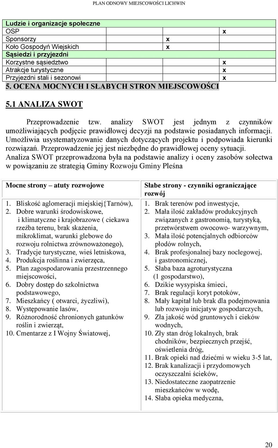 Umożliwia usystematyzowanie danych dotyczących projektu i podpowiada kierunki rozwiązań. Przeprowadzenie jej jest niezbędne do prawidłowej oceny sytuacji.