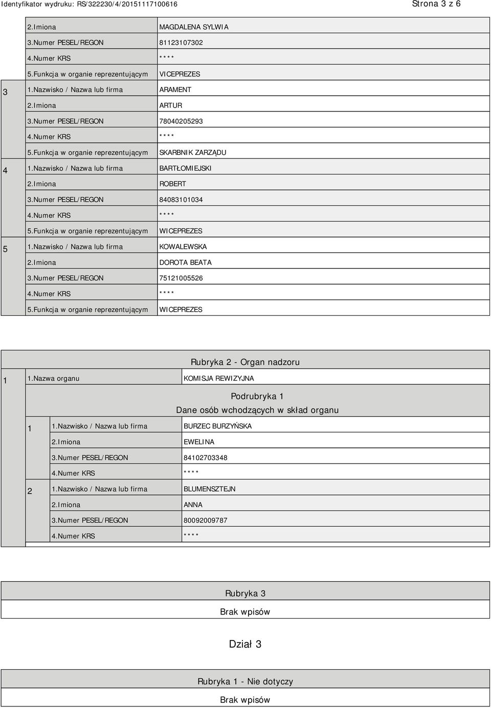 Numer PESEL/REGON 75121005526 WICEPREZES Rubryka 2 - Organ nadzoru 1 1.Nazwa organu KOMISJA REWIZYJNA Podrubryka 1 Dane osób wchodzących w skład organu 1 1.