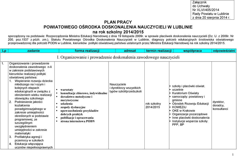 w sprawie placówek doskonalenia nauczycieli (Dz. U. z 2009r. Nr 200, poz.1537 z późń. zm.