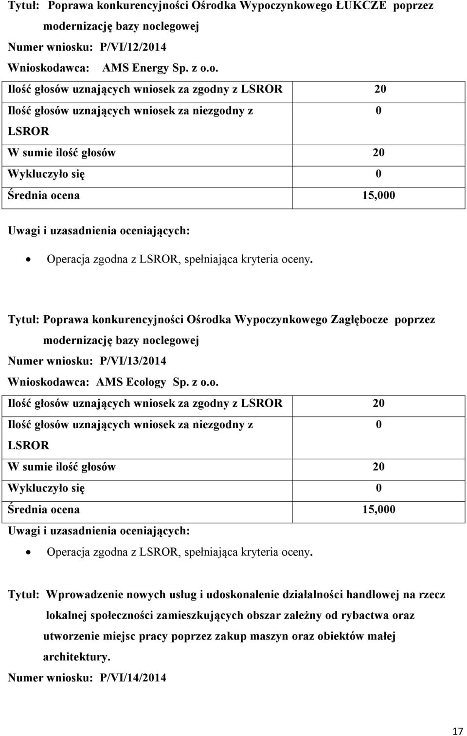 Tytuł: Wprowadzenie nowych usług i udoskonalenie działalności handlowej na rzecz lokalnej społeczności zamieszkujących obszar zależny od rybactwa oraz utworzenie miejsc pracy poprzez zakup maszyn