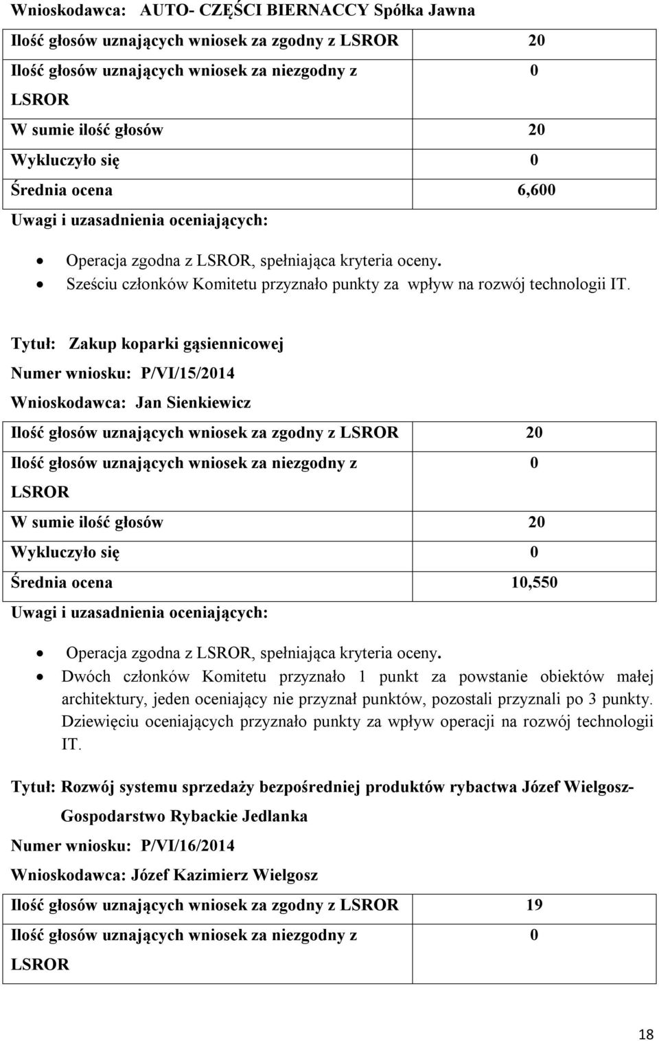 Tytuł: Zakup koparki gąsiennicowej Numer wniosku: P/VI/15/214 Wnioskodawca: Jan Sienkiewicz Ilość głosów uznających wniosek za zgodny z 2 W sumie ilość głosów 2 Średnia ocena 1,55 Operacja zgodna z,