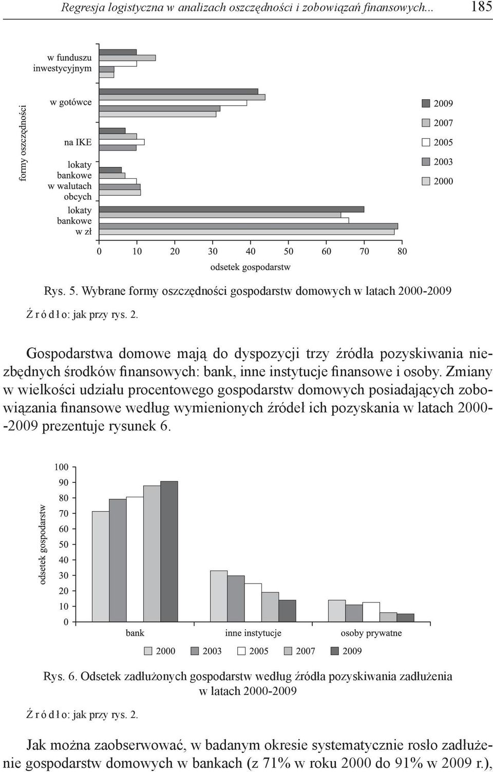 Zmiany w wielkości udziału procentowego gospodarstw domowych posiadających zobowiązania finansowe według wymienionych źródeł ich pozyskania w latach 2000- -2009 prezentuje rysunek 6.