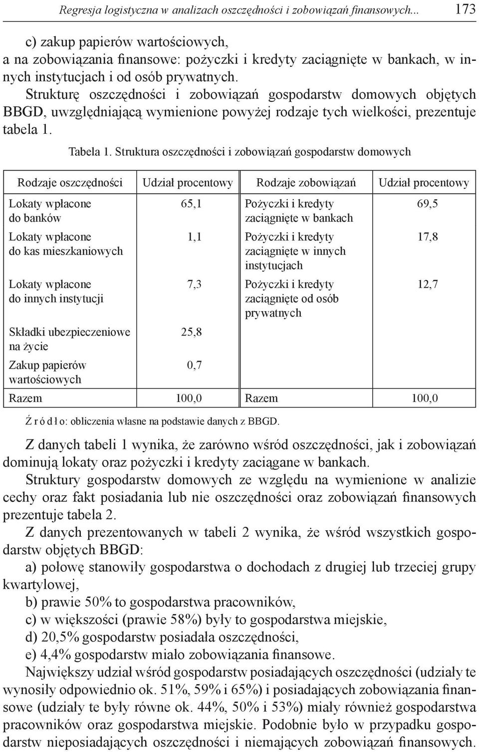 Strukturę oszczędności i zobowiązań gospodarstw domowych objętych BBGD, uwzględniającą wymienione powyżej rodzaje tych wielkości, prezentuje tabela 1. Tabela 1.