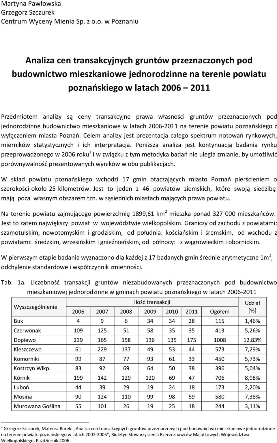 z Szczurek Centrum Wyceny Mienia Sp. z o.