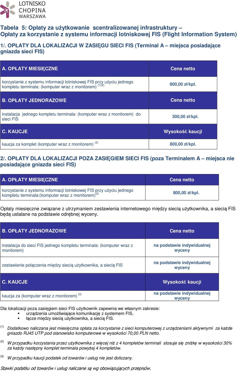 OPŁATY MIESIĘCZNE Cena netto korzystanie z systemu informacji lotniskowej FIS przy użyciu jednego kompletu terminala: (komputer wraz z monitorem) B.