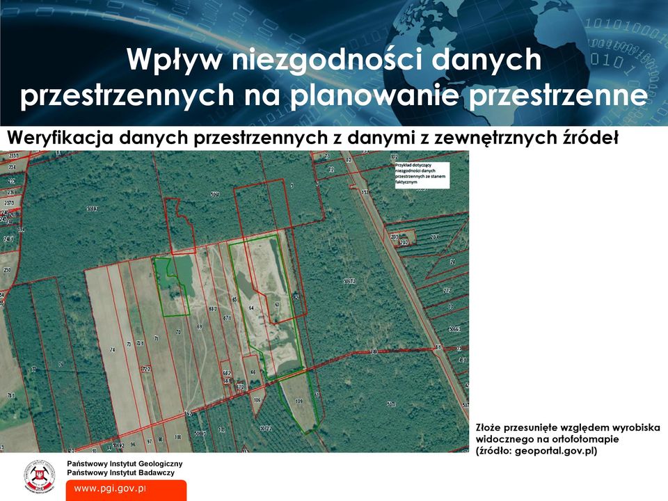 z zewnętrznych źródeł Złoże przesunięte względem