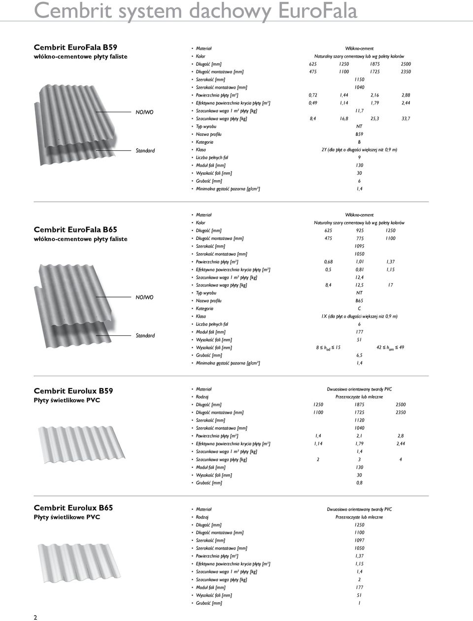 Szacunkowa waga 1 m² płyty [kg] 11,7 Szacunkowa waga płyty [kg] 8,4 16,8 25,3 33,7 Typ wyrobu NT Nazwa profilu B59 Kategoria B Klasa 2Y (dla płyt o długości większej niż 0,9 m) Liczba pełnych fal 9