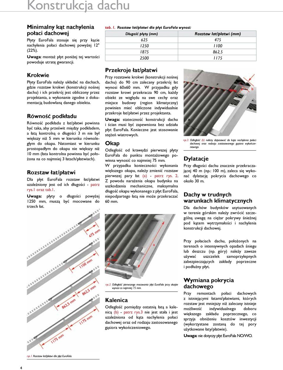 Krokwie Płyty EuroFala należy układać na dachach, gdzie rozstaw krokwi (konstrukcji nośnej dachu) i ich przekrój jest obliczony przez projektanta, a wykonanie zgodne z dokumentacją budowlaną danego