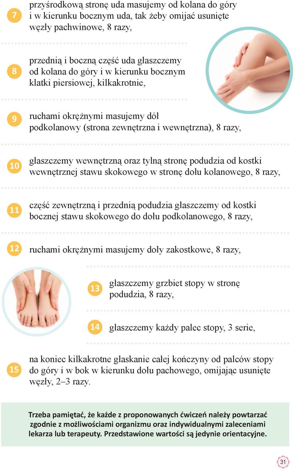 wewnętrznej stawu skokowego w stronę dołu kolanowego, 8 razy, 11 część zewnętrzną i przednią podudzia głaszczemy od kostki bocznej stawu skokowego do dołu podkolanowego, 8 razy, 12 ruchami okrężnymi