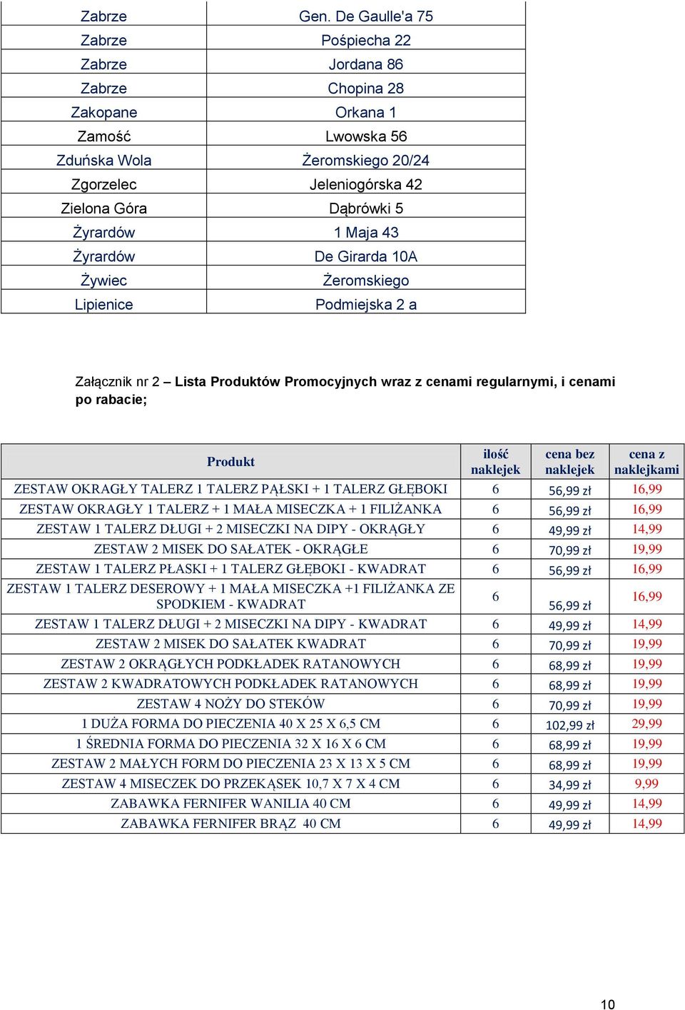 Maja 43 Żyrardów De Girarda 10A Żywiec Żeromskiego Lipienice Podmiejska 2 a Załącznik nr 2 Lista Produktów Promocyjnych wraz z cenami regularnymi, i cenami po rabacie; Produkt ilość naklejek cena bez