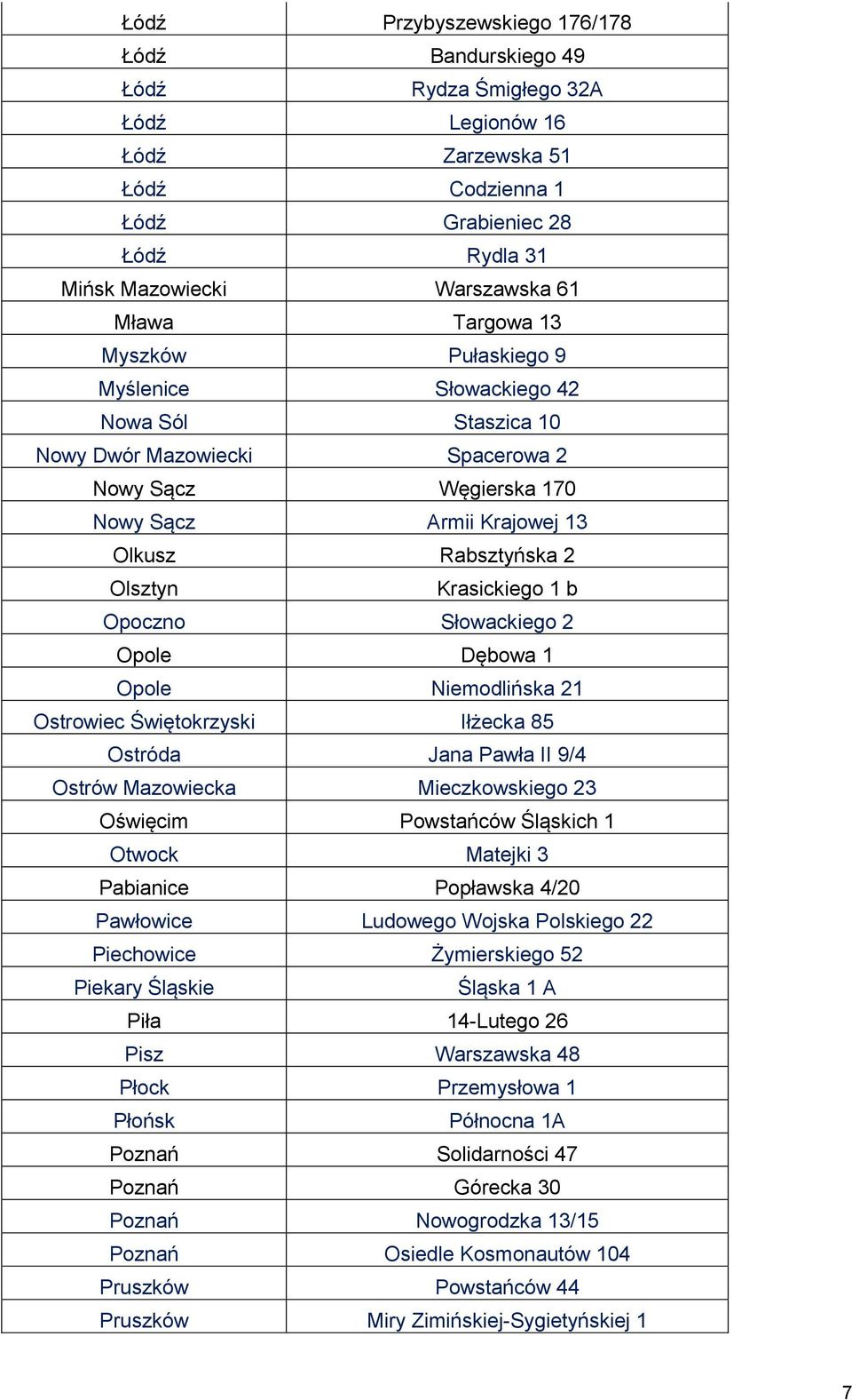 Krasickiego 1 b Opoczno Słowackiego 2 Opole Dębowa 1 Opole Niemodlińska 21 Ostrowiec Świętokrzyski Iłżecka 85 Ostróda Jana Pawła II 9/4 Ostrów Mazowiecka Mieczkowskiego 23 Oświęcim Powstańców