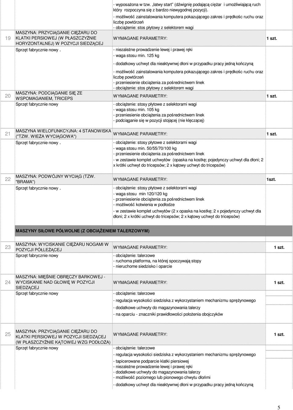 125 kg - dodatkowy uchwyt dla nieaktywnwj dłoni w przypadku pracy jedną kończyną 20 MASZYNA: PODCIĄGANIE SIĘ ZE WSPOMAGANIEM, TRICEPS - waga stosu min.