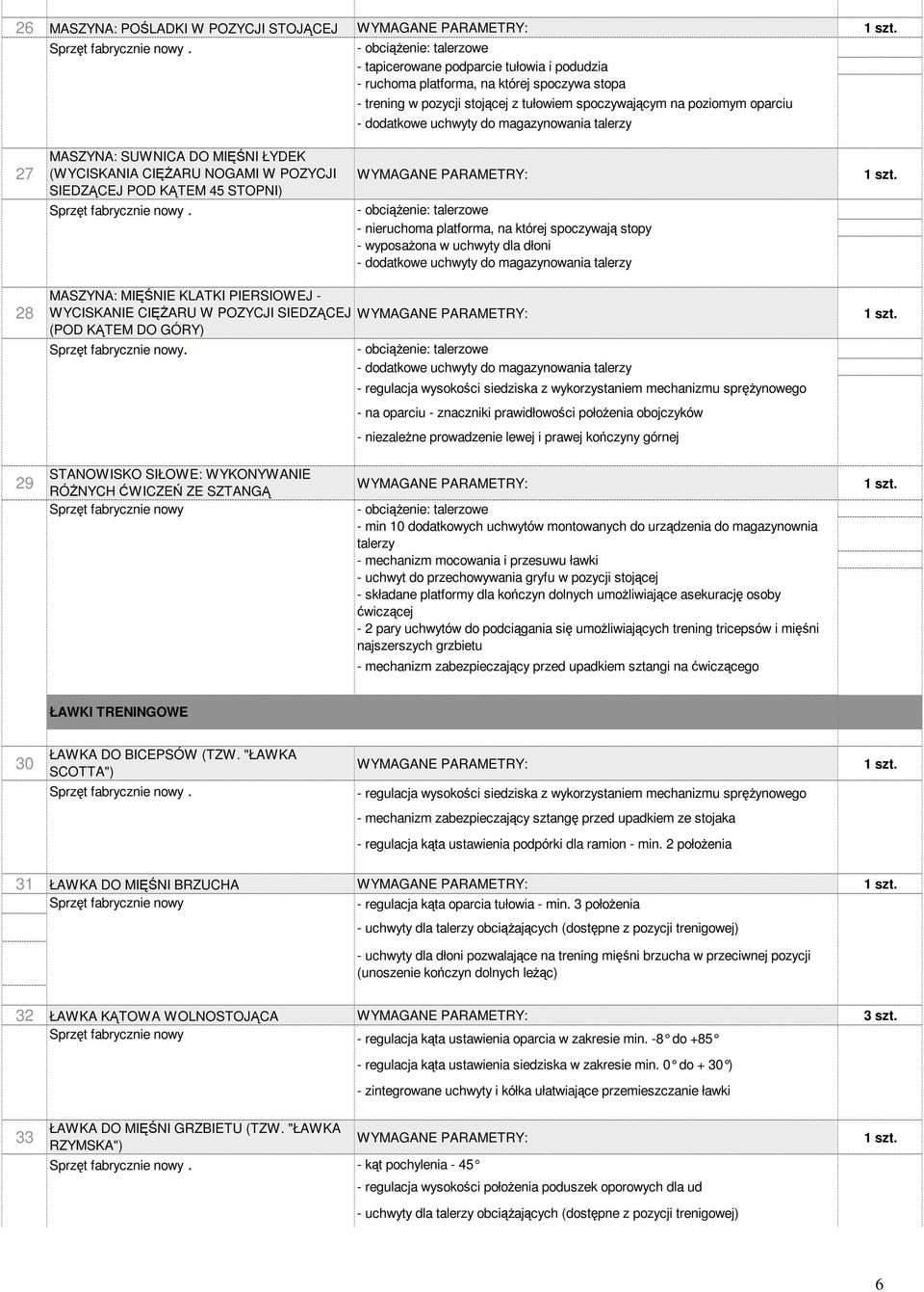 (WYCISKANIA CIĘśARU NOGAMI W POZYCJI SIEDZĄCEJ POD KĄTEM 45 STOPNI).