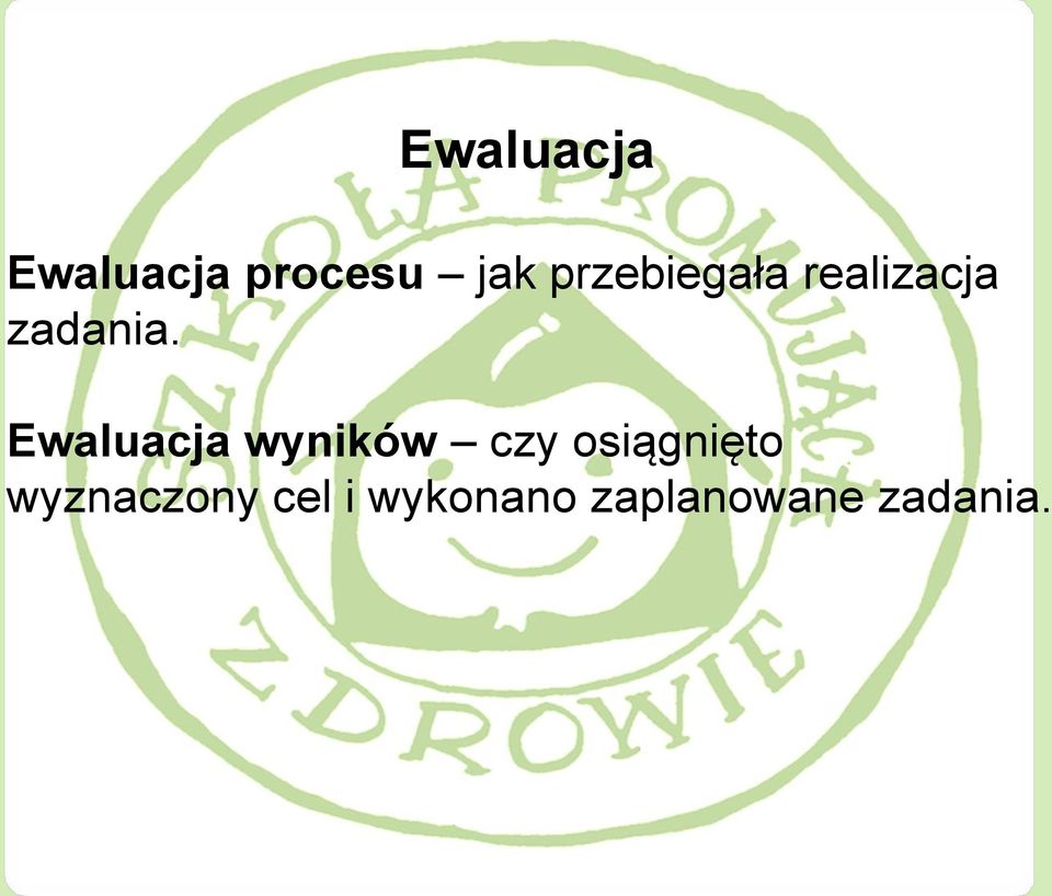 Ewaluacja wyników czy osiągnięto