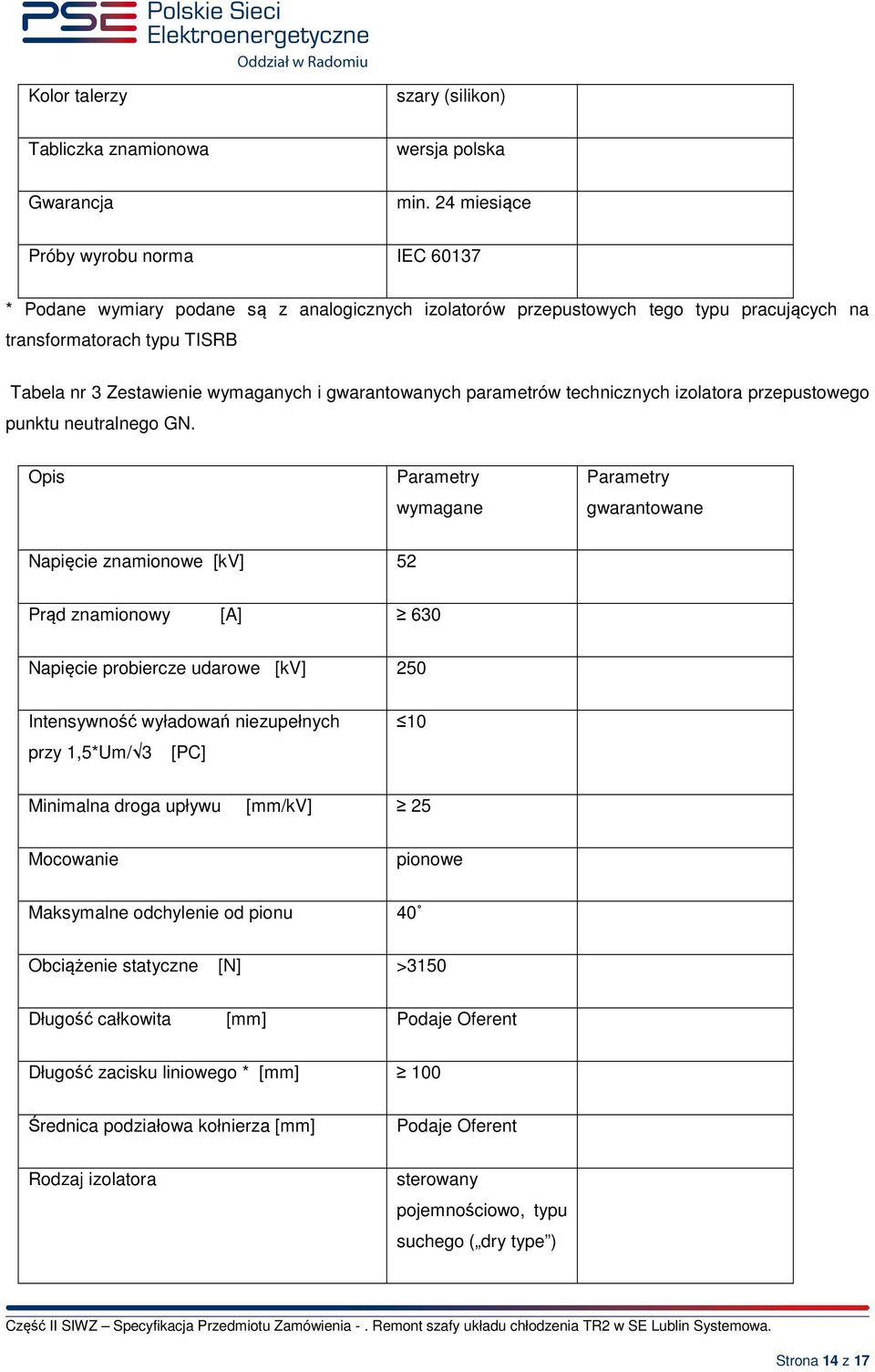 gwarantowanych parametrów technicznych izolatora przepustowego punktu neutralnego GN.