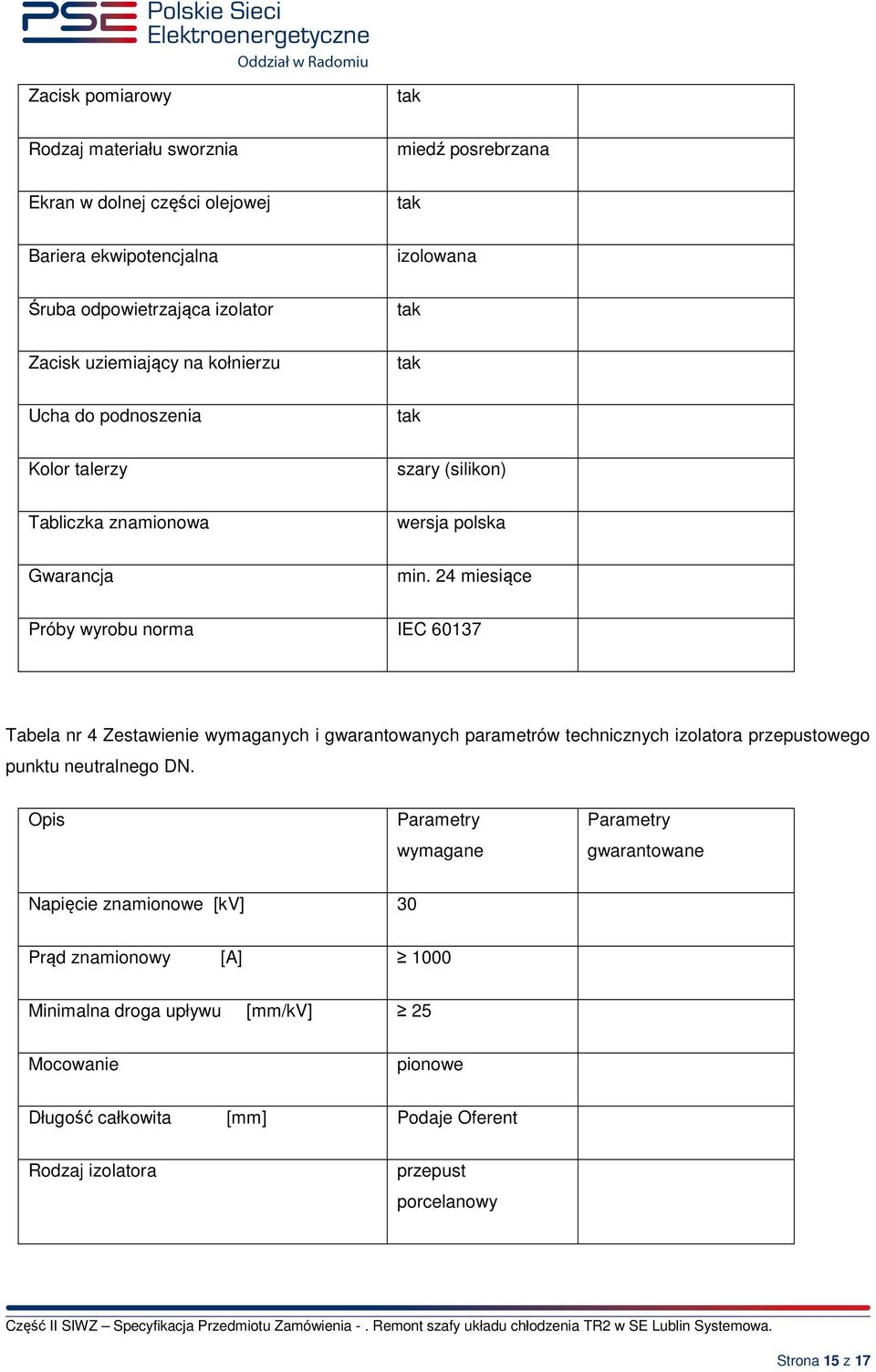24 miesiące Próby wyrobu norma IEC 60137 Tabela nr 4 Zestawienie wymaganych i gwarantowanych parametrów technicznych izolatora przepustowego punktu neutralnego DN.