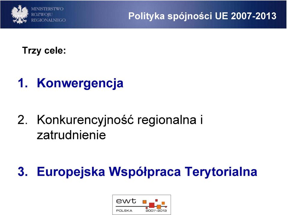 Konkurencyjność regionalna i