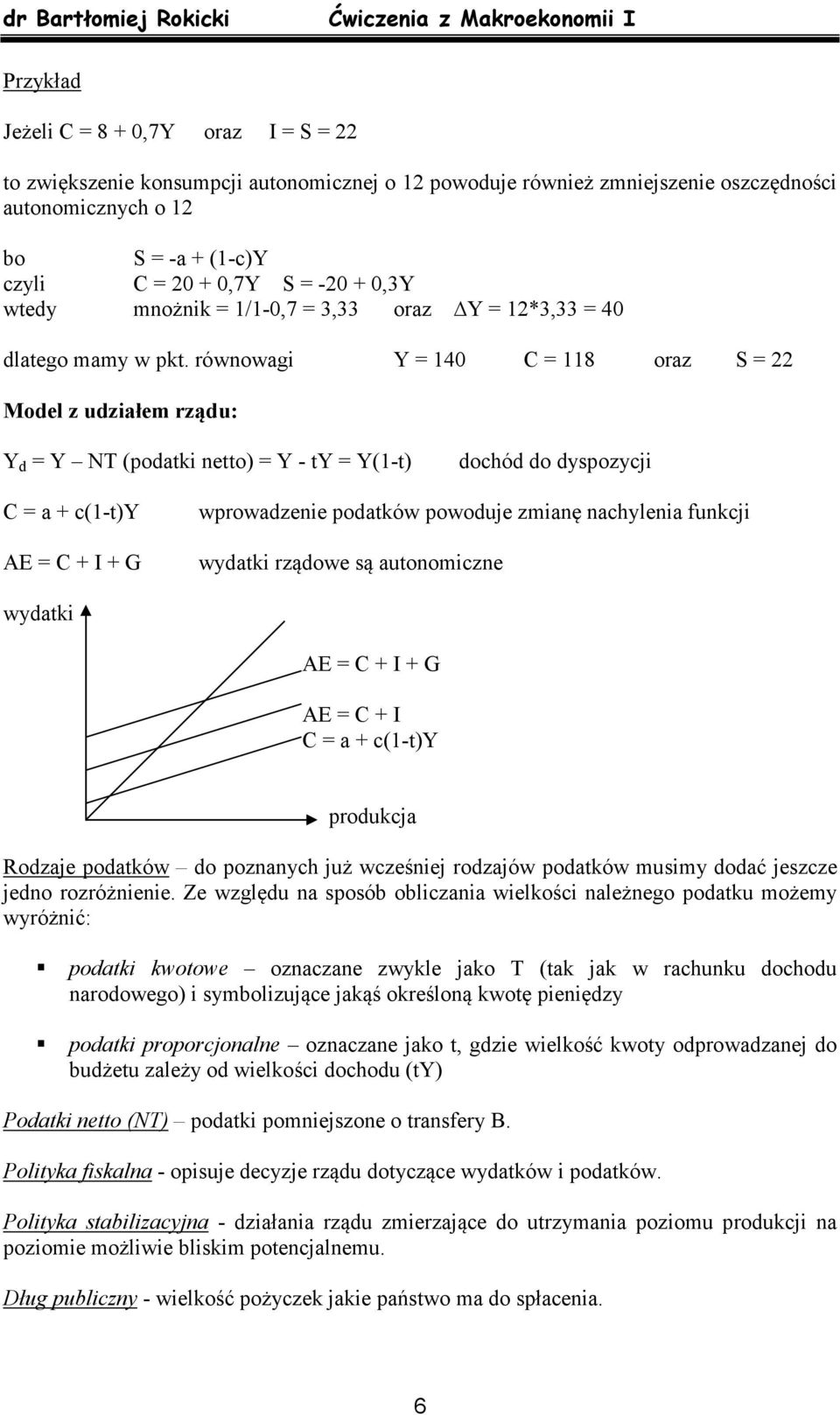 równowagi Y = 140 C = 118 oraz S = 22 Model z udziałem rządu: Y d = Y NT (podatki netto) = Y - ty = Y(1-t) dochód do dyspozycji C = a + c(1-t)y AE = C + I + G wprowadzenie podatków powoduje zmianę