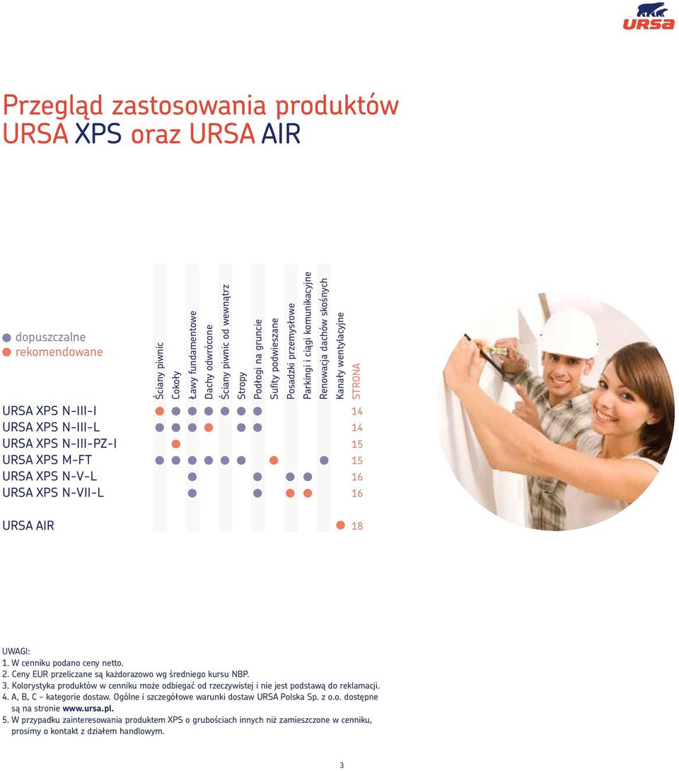 Kanały wentylacyjne STRONA 14 14 15 15 16 16 18 UWAGI: 1. W cenniku podano ceny netto. 2. Ceny EUR przeliczane są każdorazowo wg średniego kursu NBP. 3.