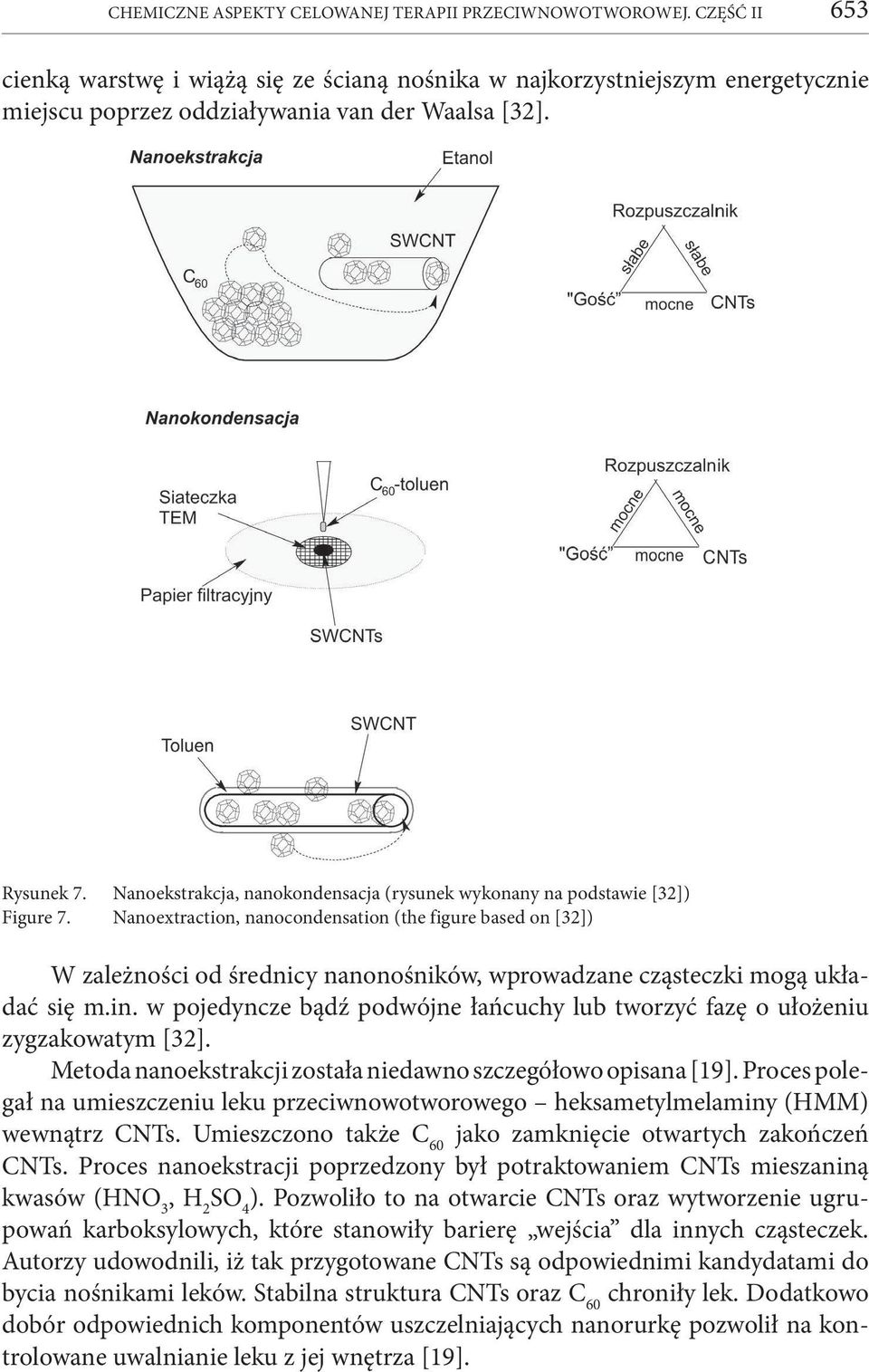 Nanoextraction, nanocondensation (the figure based on [32]) W zależności od średnicy nanonośników, wprowadzane cząsteczki mogą układać się m.in.