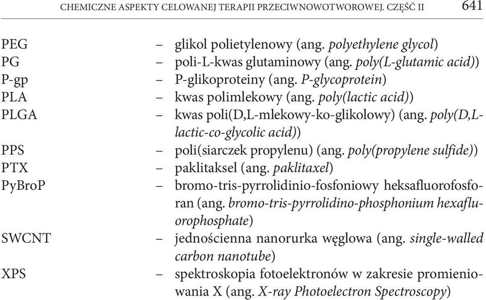 poly(lactic acid)) kwas poli(d,l-mlekowy-ko-glikolowy) (ang. poly(d,llactic-co-glycolic acid)) poli(siarczek propylenu) (ang. poly(propylene sulfide)) paklitaksel (ang.