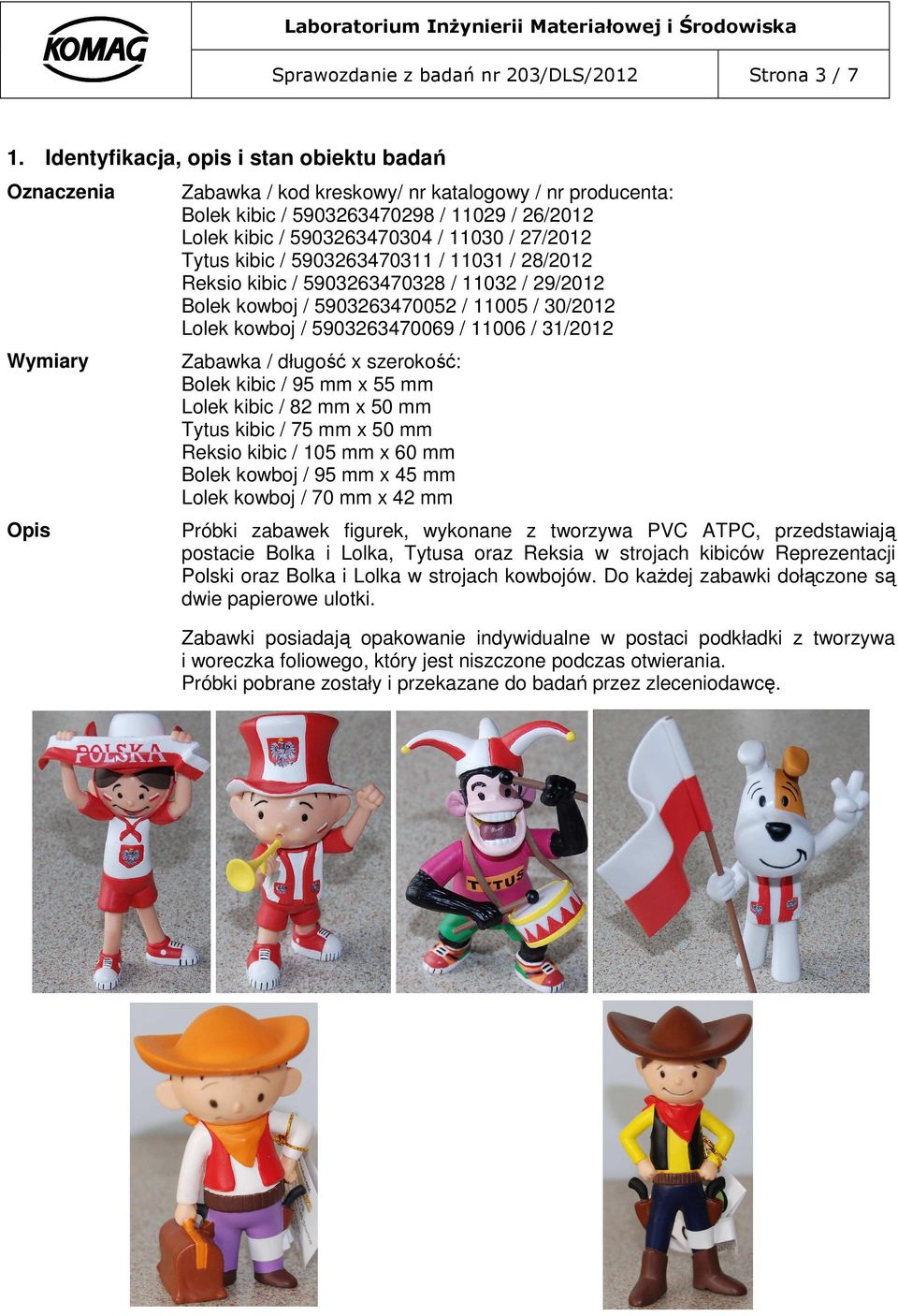 11030 / 27/2012 Tytus kibic / 5903263470311 / 11031 / 28/2012 Reksio kibic / 5903263470328 / 11032 / 29/2012 Bolek kowboj / 5903263470052 / 11005 / 30/2012 Lolek kowboj / 5903263470069 / 11006 /