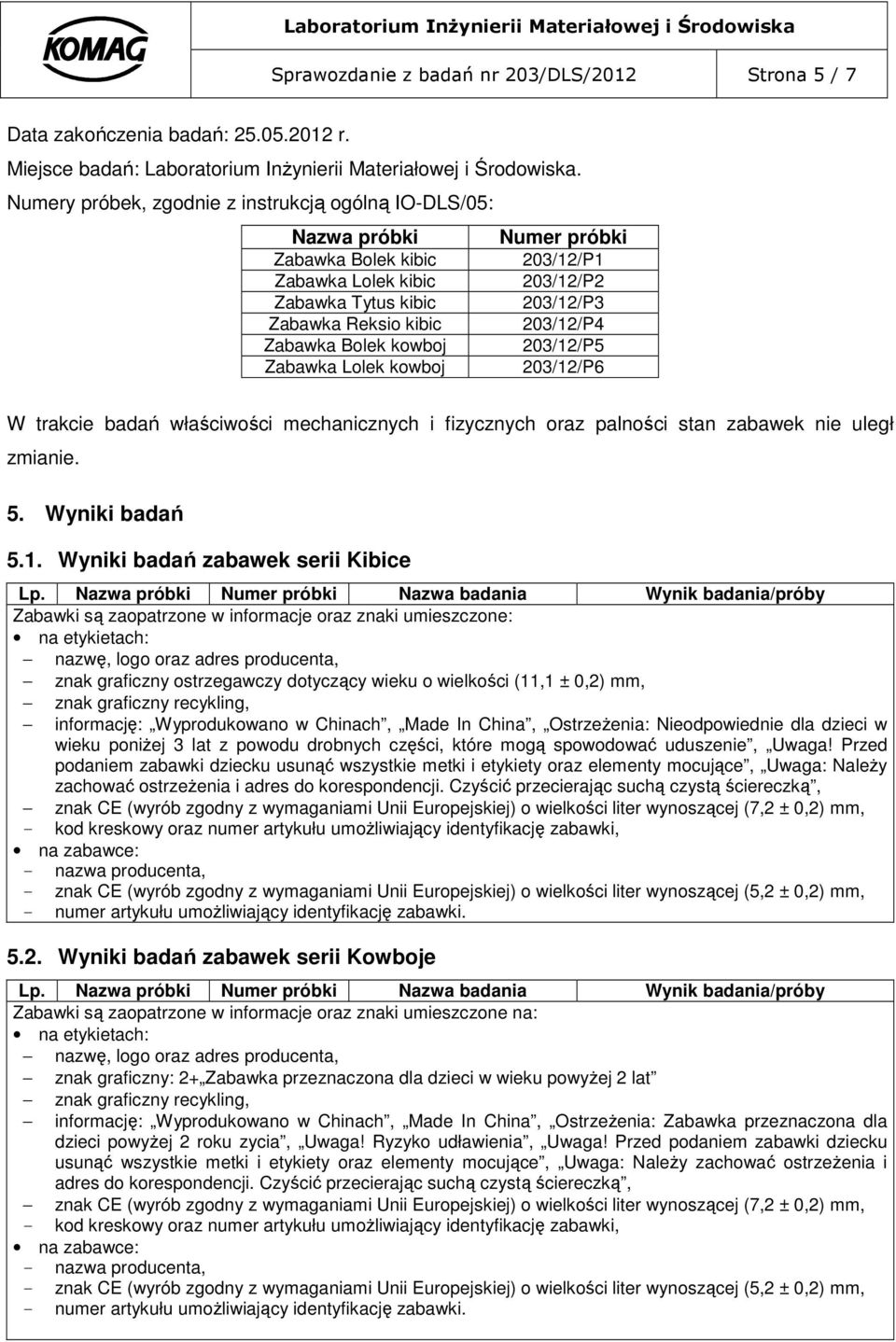 203/12/P6 W trakcie badań właściwości mechanicznych i fizycznych oraz palności stan zabawek nie uległ zmianie. 5. Wyniki badań 5.1. Wyniki badań zabawek serii Kibice Lp.