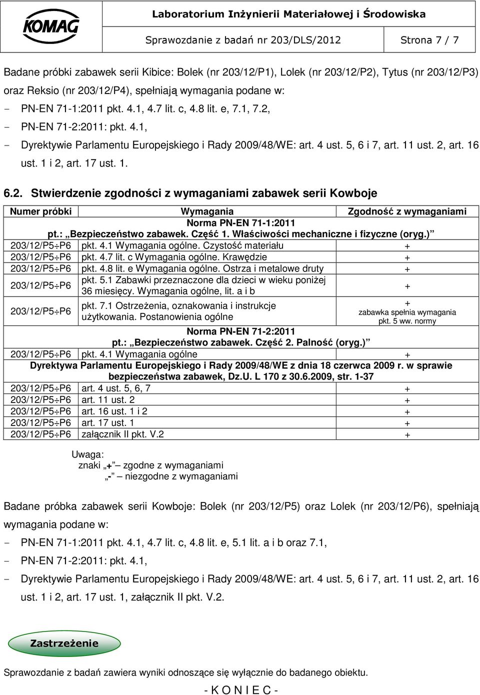16 ust. 1 i 2, art. 17 ust. 1. 6.2. Stwierdzenie zgodności z wymaganiami zabawek serii e Numer próbki Wymagania Zgodność z wymaganiami Norma PN-EN 71-1:2011 pt.: Bezpieczeństwo zabawek. Część 1.