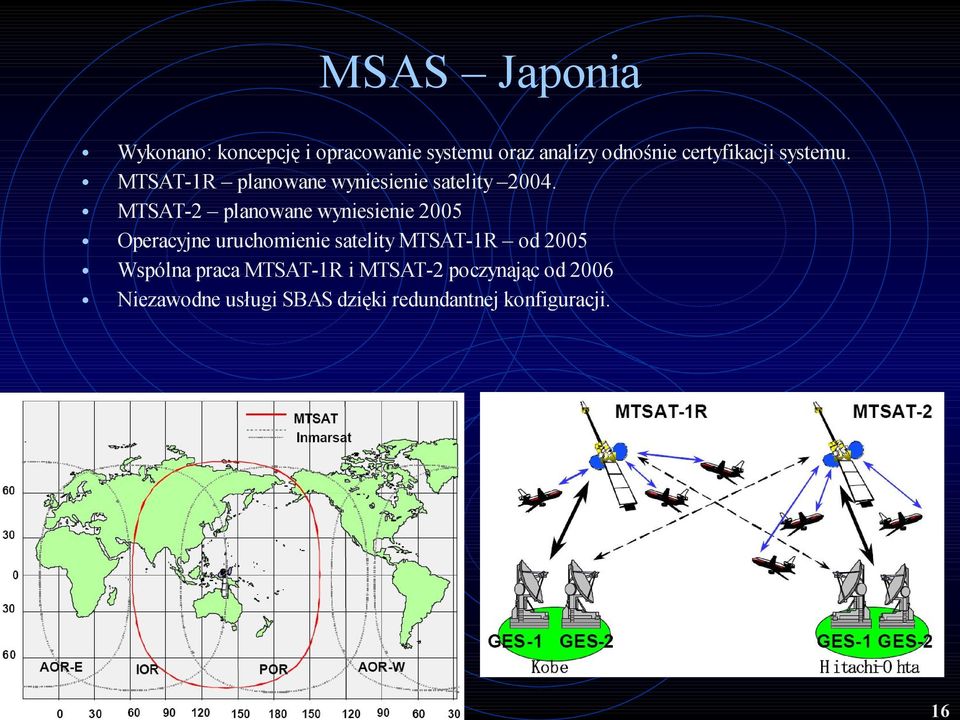 MTSAT-2 planowane wyniesienie 2005 Operacyjne uruchomienie satelity MTSAT-1R od 2005