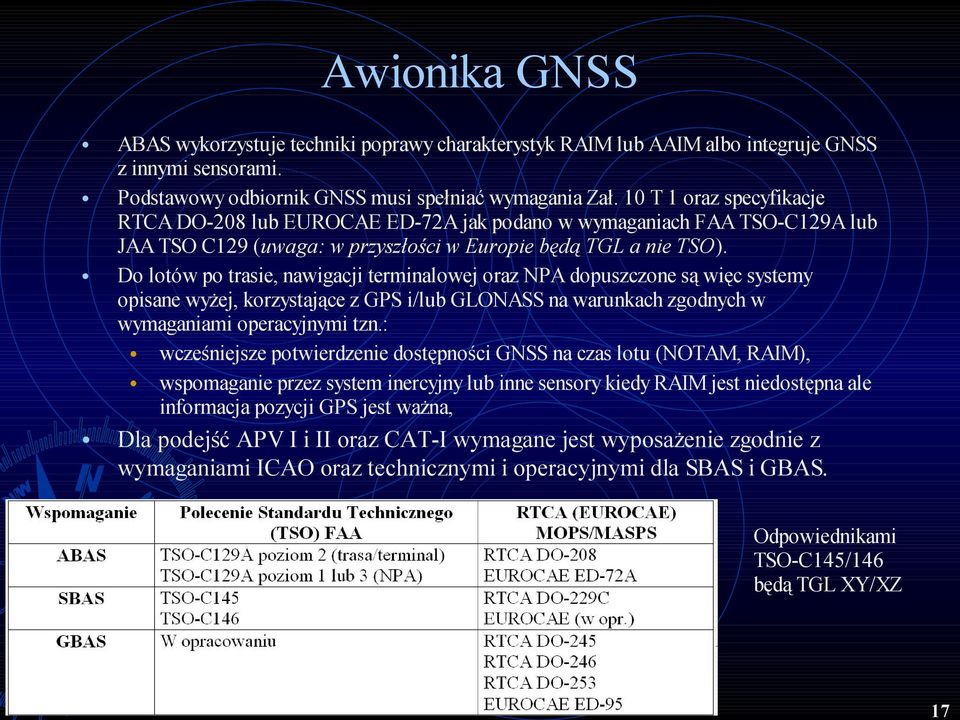 Do lotów po trasie, nawigacji terminalowej oraz NPA dopuszczone są więc systemy opisane wyżej, korzystające z GPS i/lub GLONASS na warunkach zgodnych w wymaganiami operacyjnymi tzn.