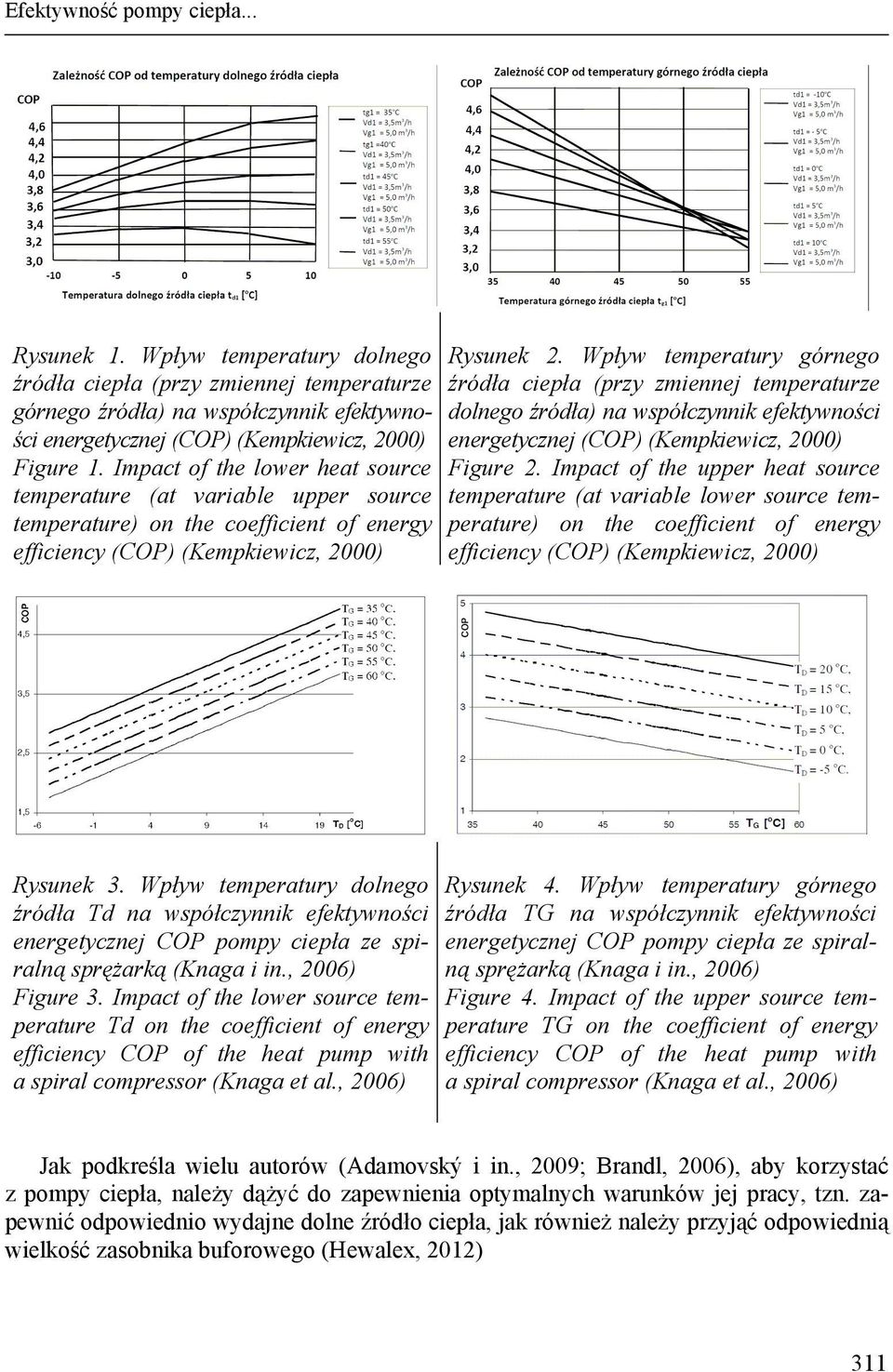 Impact of the lower heat source temperature (at variable upper source temperature) on the coefficient of energy efficiency (COP) (Kempkiewicz, 2000) Rysunek 2.