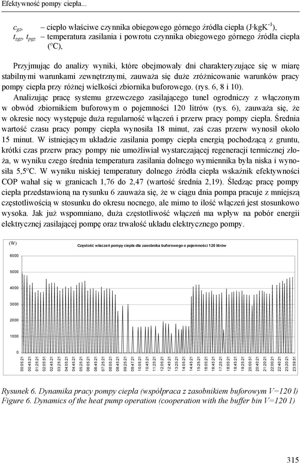 wyniki, które obejmowały dni charakteryzujące się w miarę stabilnymi warunkami zewnętrznymi, zauważa się duże zróżnicowanie warunków pracy pompy ciepła przy różnej wielkości zbiornika buforowego.