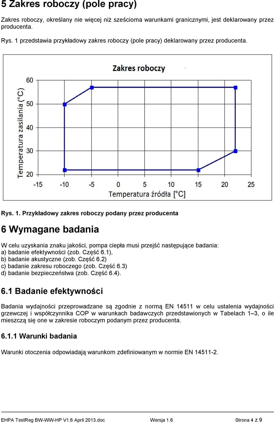 Przykładowy zakres roboczy podany przez producenta 6 Wymagane badania W celu uzyskania znaku jakości, pompa ciepła musi przejść następujące badania: a) badanie efektywności (zob. Część 6.