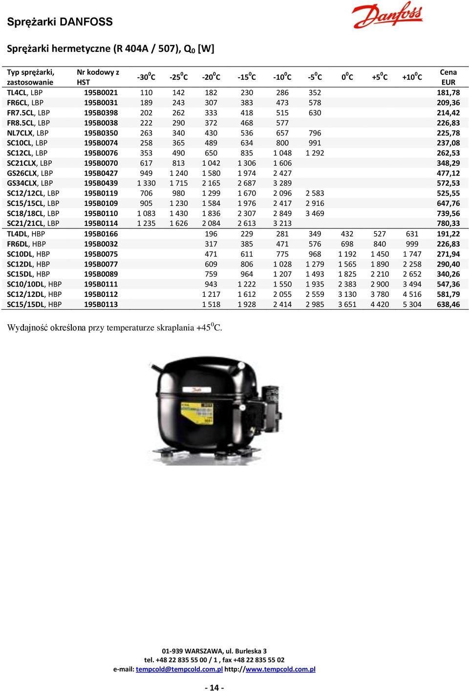 5CL, LBP 195B0038 222 290 372 468 577 226,83 NL7CLX, LBP 195B0350 263 340 430 536 657 796 225,78 SC10CL, LBP 195B0074 258 365 489 634 800 991 237,08 SC12CL, LBP 195B0076 353 490 650 835 1 048 1 292