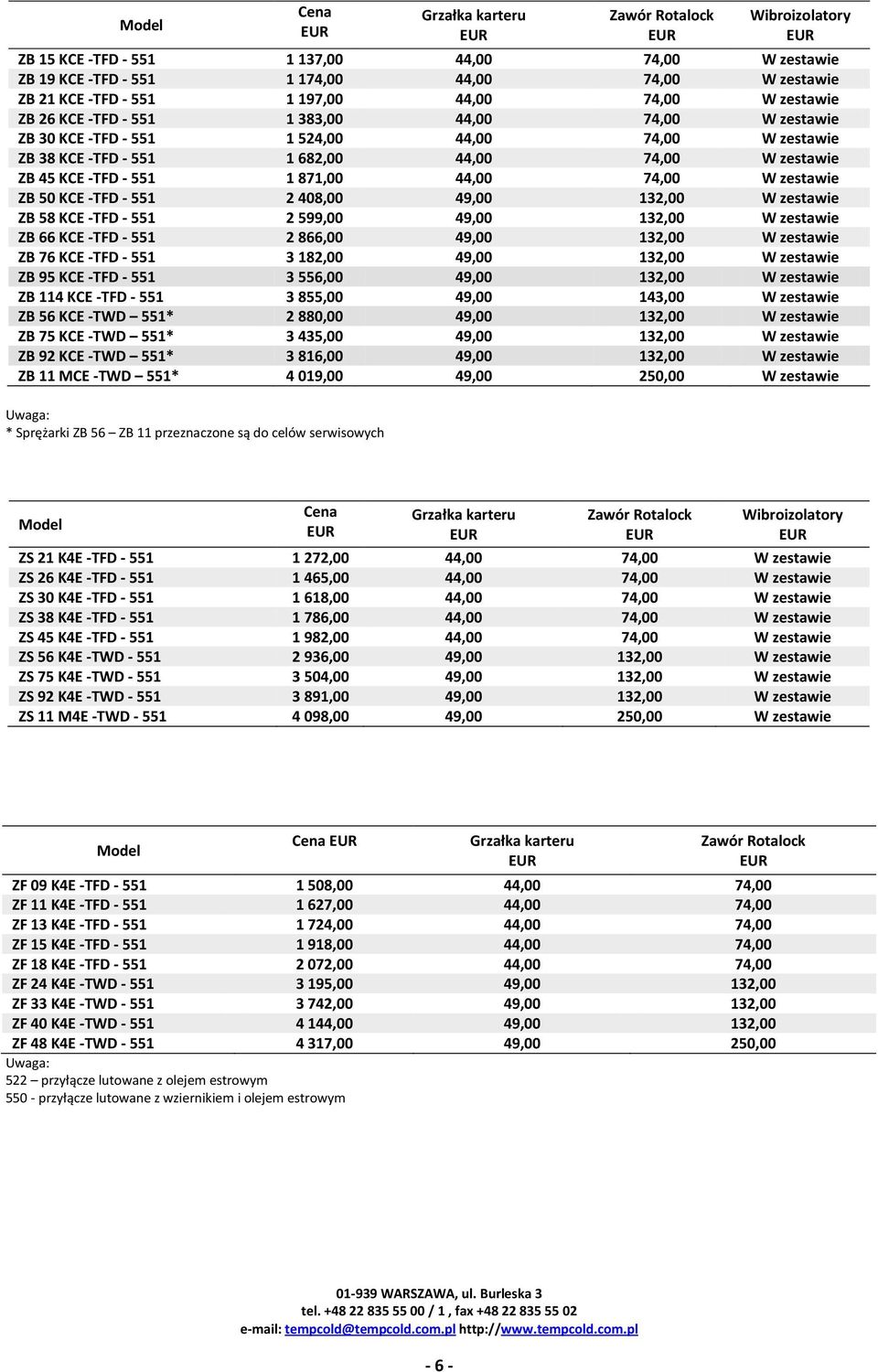 44,00 74,00 W zestawie ZB 50 KCE -TFD - 551 2 408,00 49,00 132,00 W zestawie ZB 58 KCE -TFD - 551 2 599,00 49,00 132,00 W zestawie ZB 66 KCE -TFD - 551 2 866,00 49,00 132,00 W zestawie ZB 76 KCE -TFD
