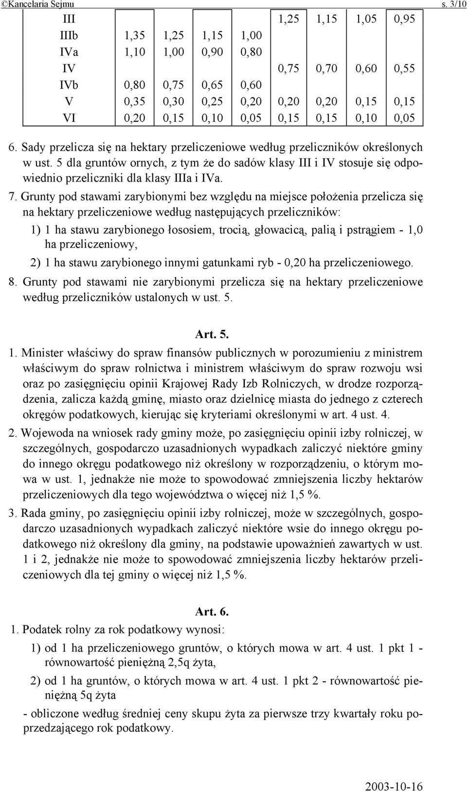 0,10 0,05 6. Sady przelicza się na hektary przeliczeniowe według przeliczników określonych w ust.